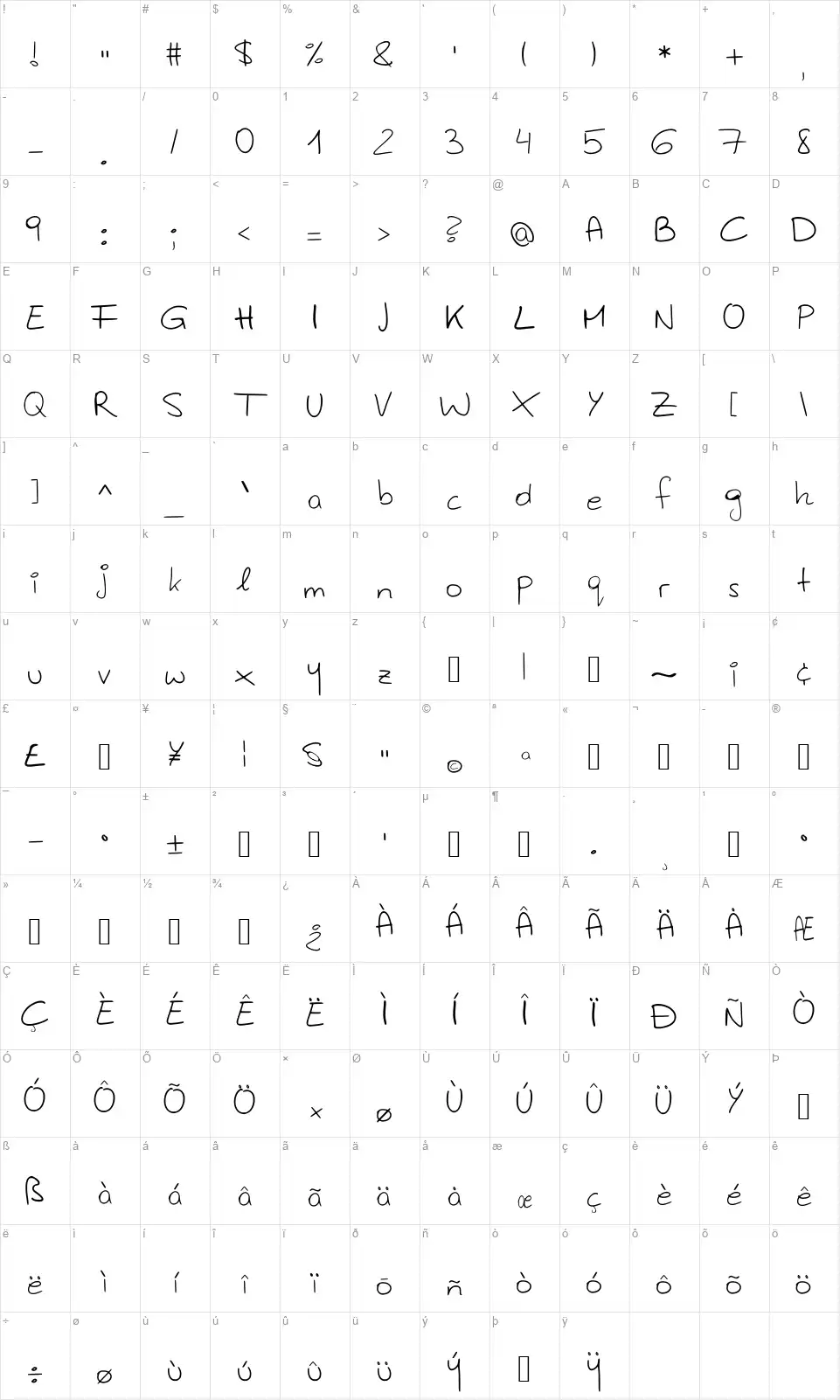 Vavontfont character map