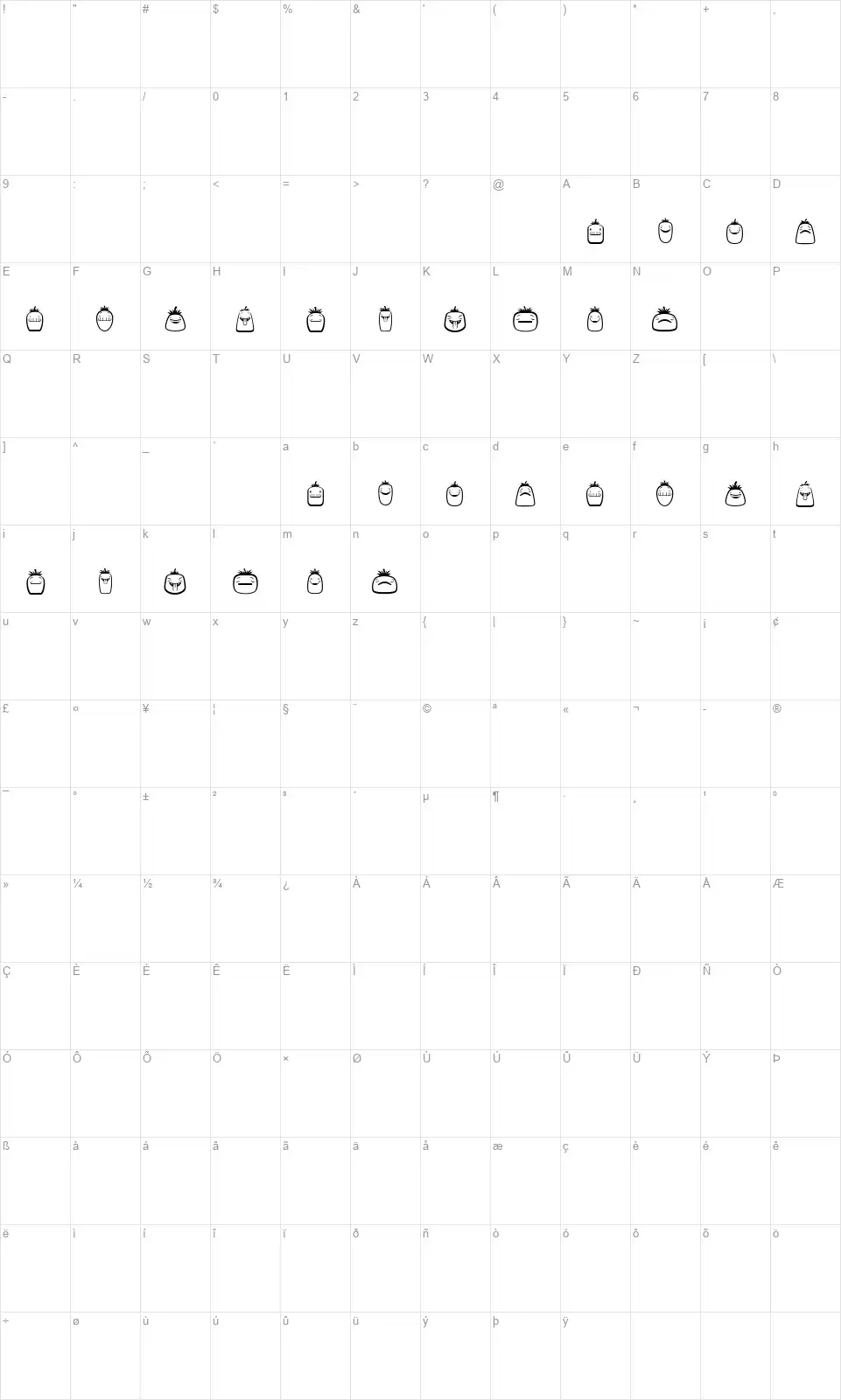 Veggiefont character map