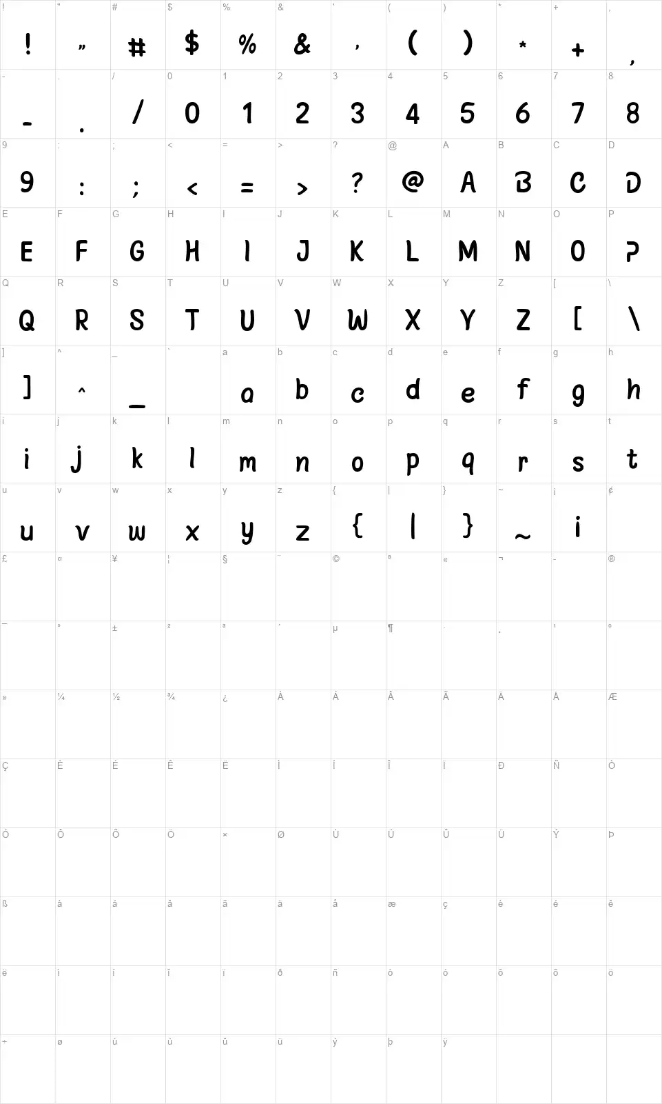 Veilscofont character map