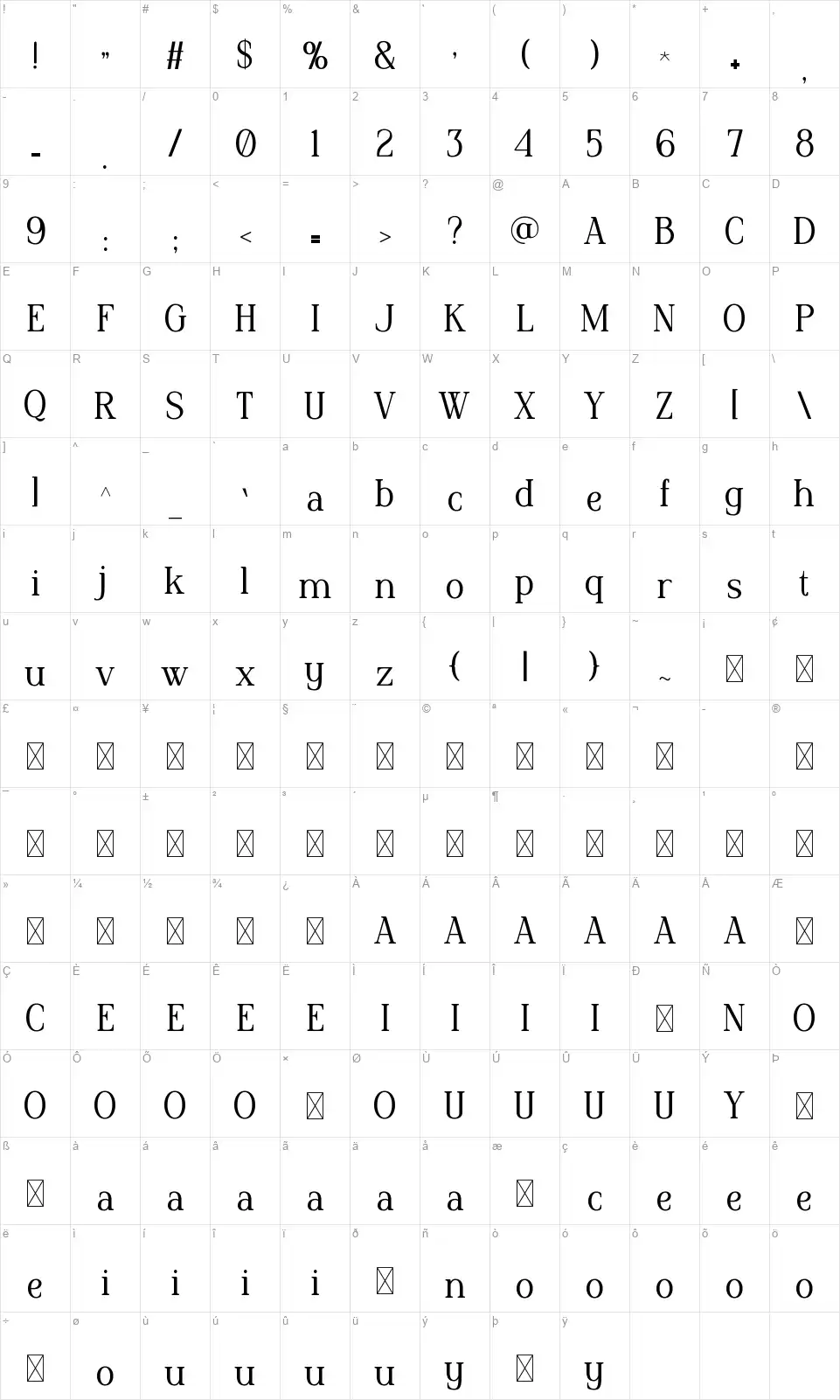 Veloria Map Veloriafont character map