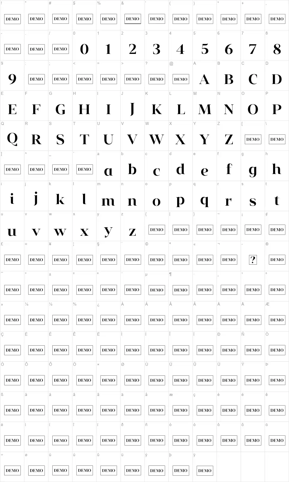 Vendurafont character map