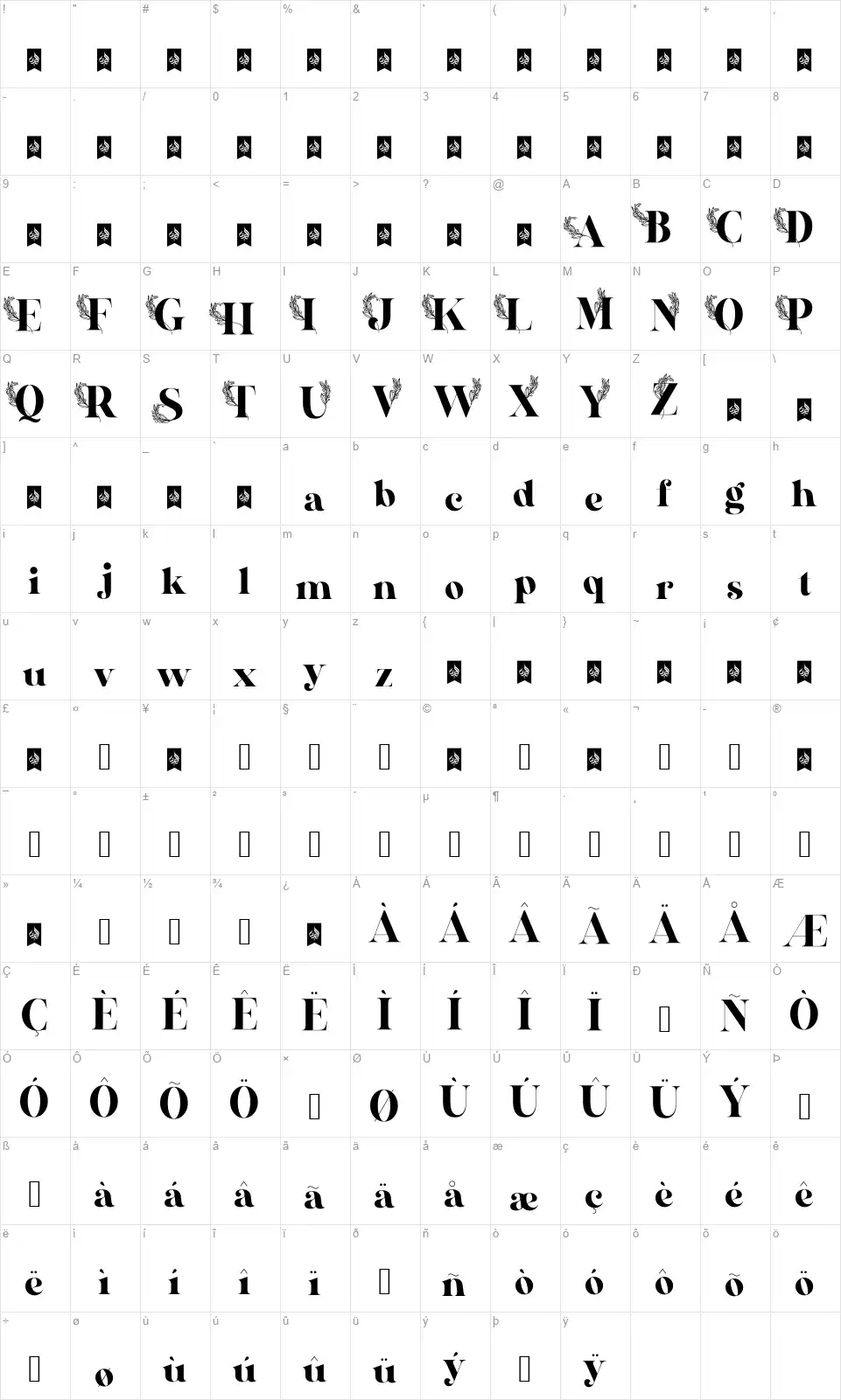 Veshionfont character map