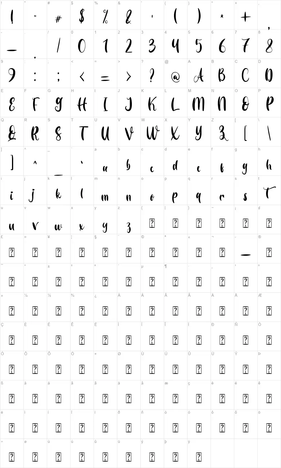 Vibelovefont character map