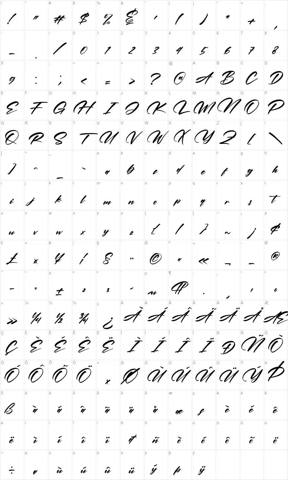 Victorianfont character map