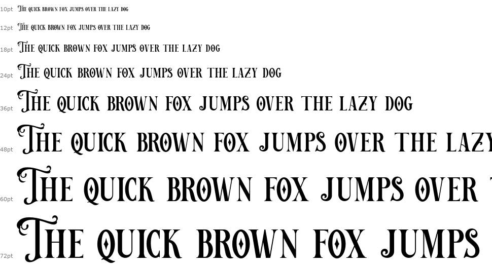 Victorian Decade шрифт Водопад