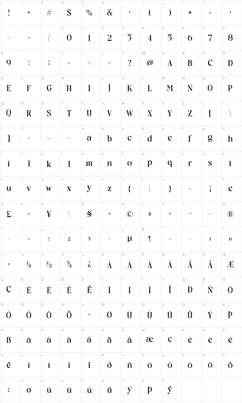 Vielotta Map Vielottafont character map