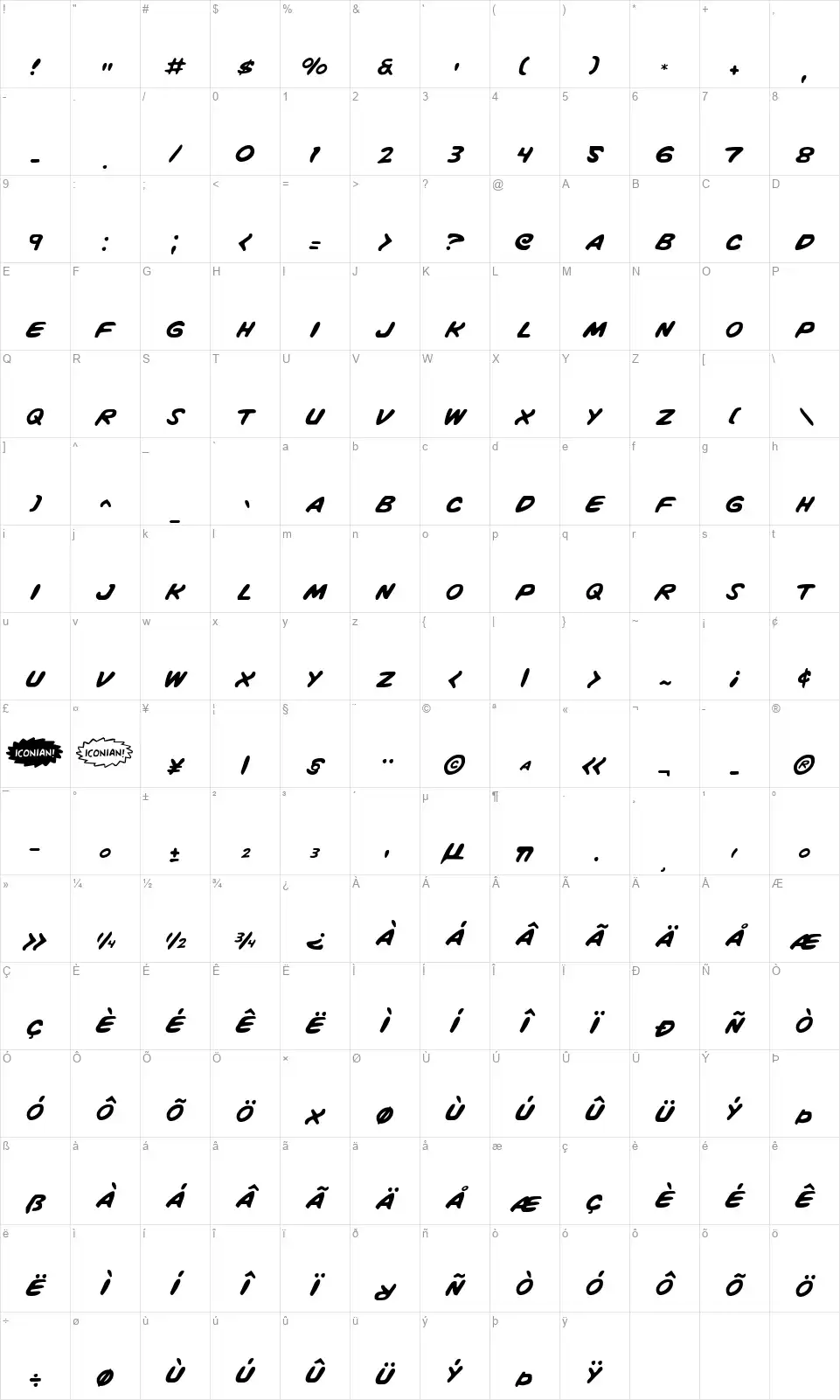 Vigilante Notesfont character map