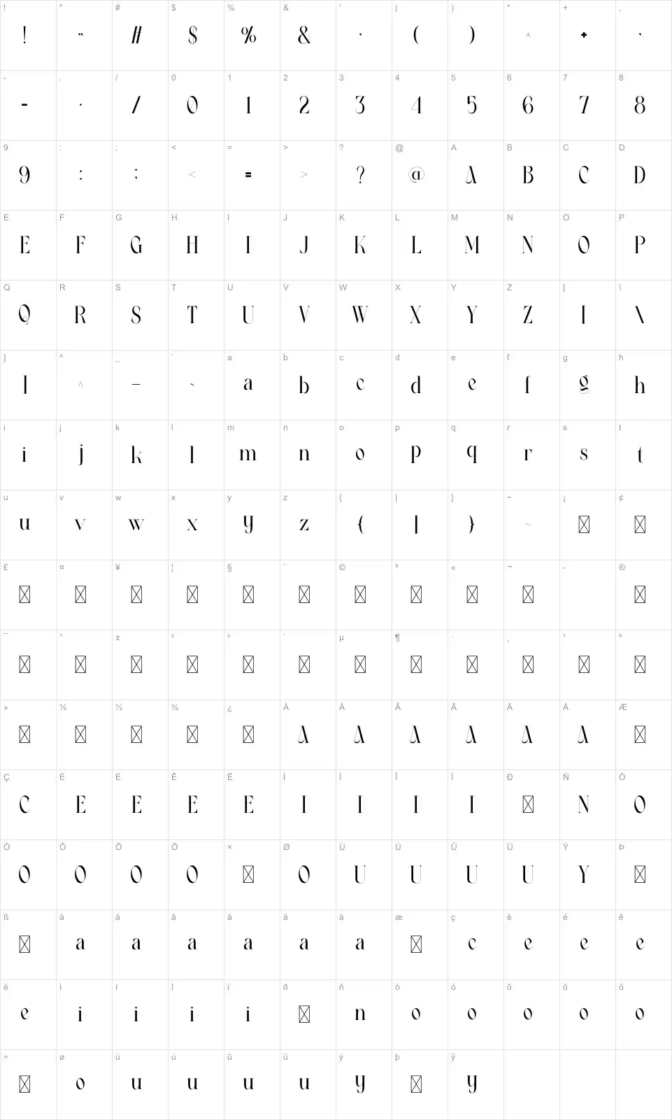 Vigora Map Vigorafont character map