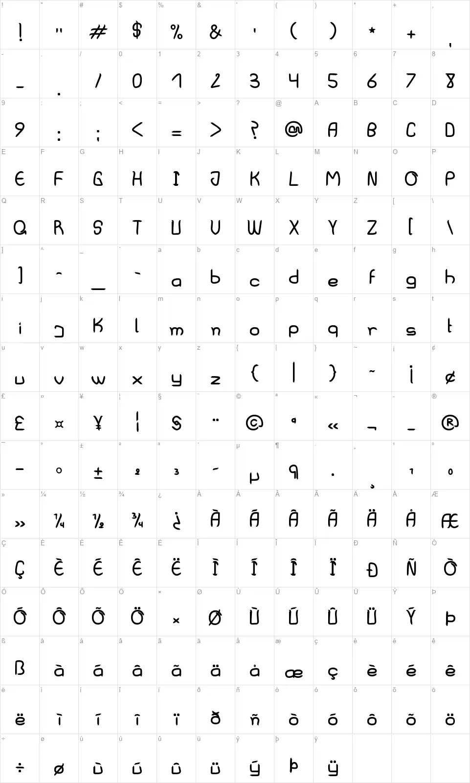 Villa Sanjurjofont character map
