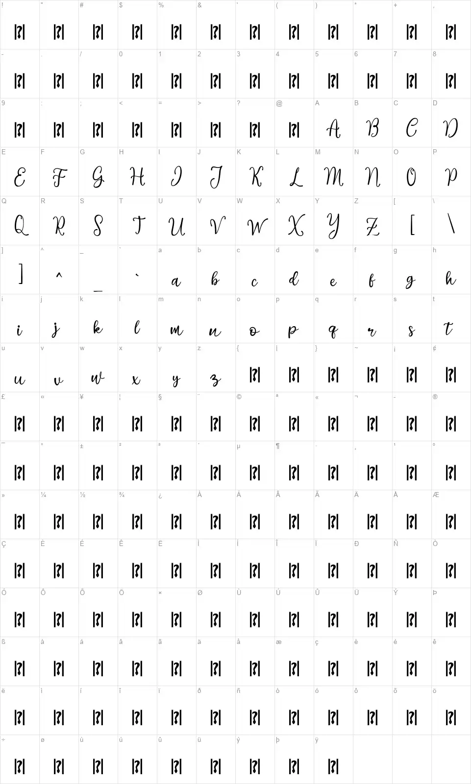 Vilonafont character map