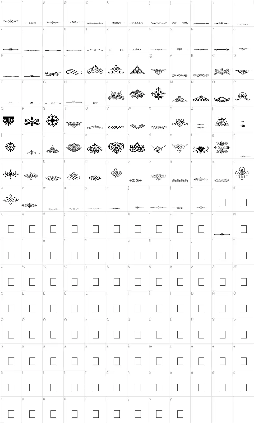 Vintage Decorative Signs 3font character map