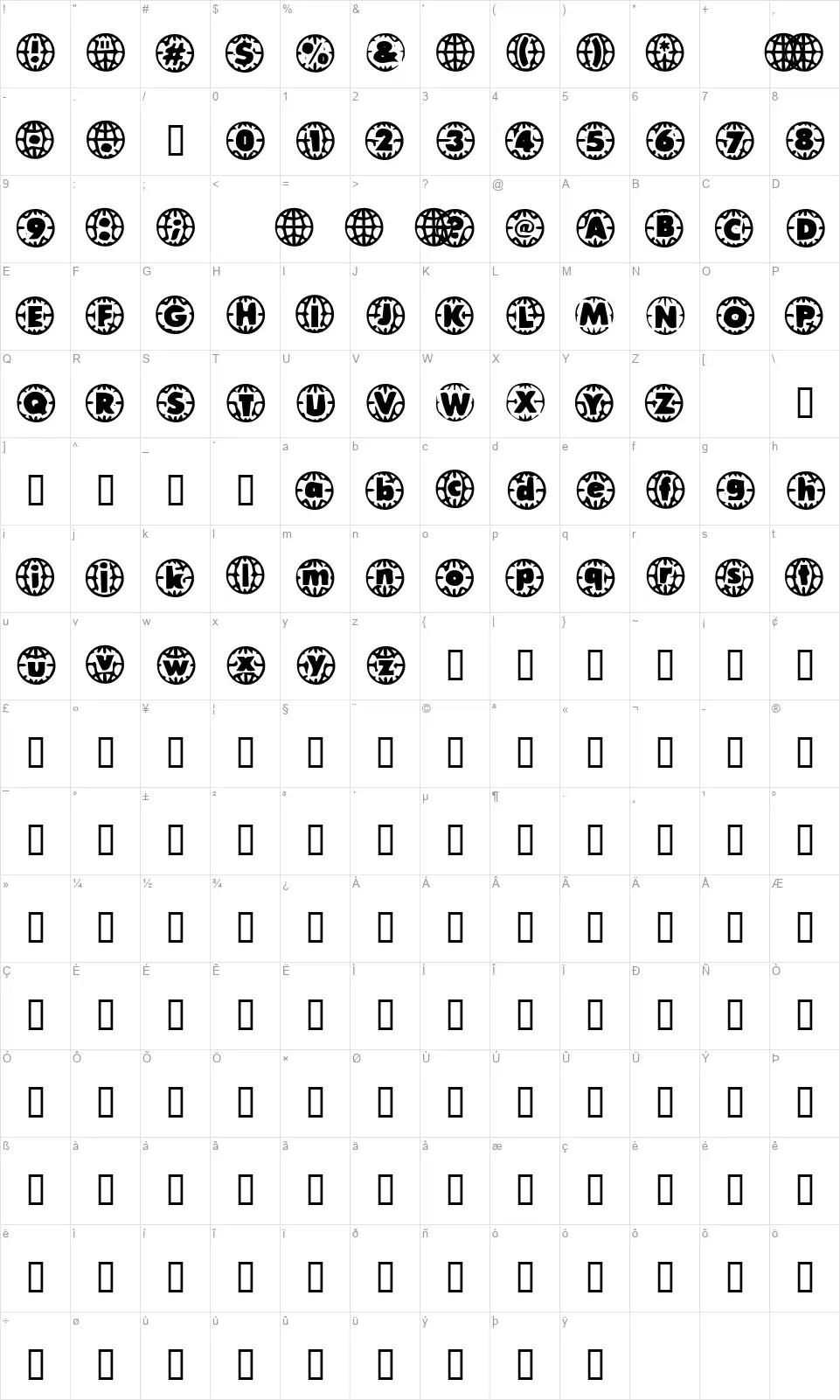 Vintage Vacationfont character map