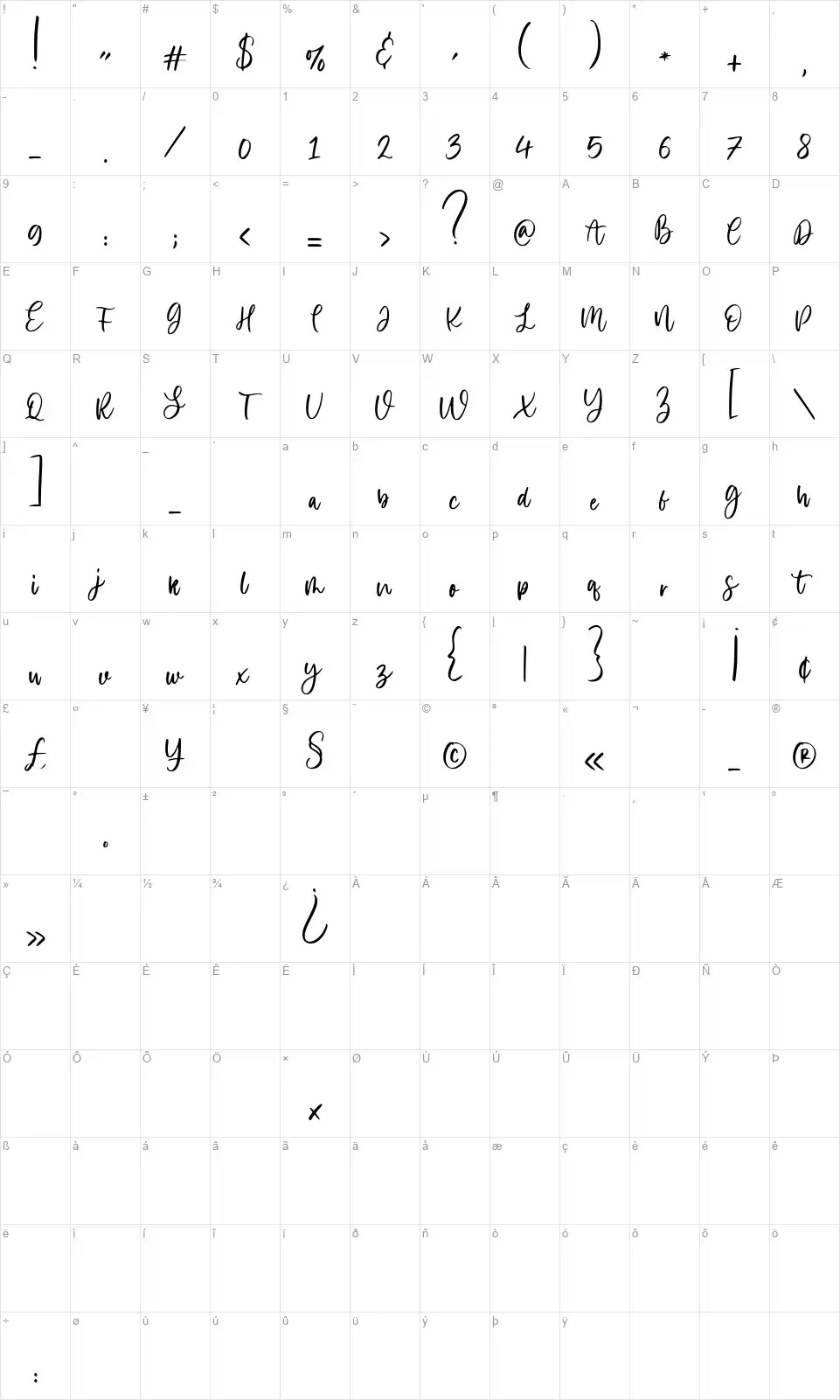 Violetailfont character map