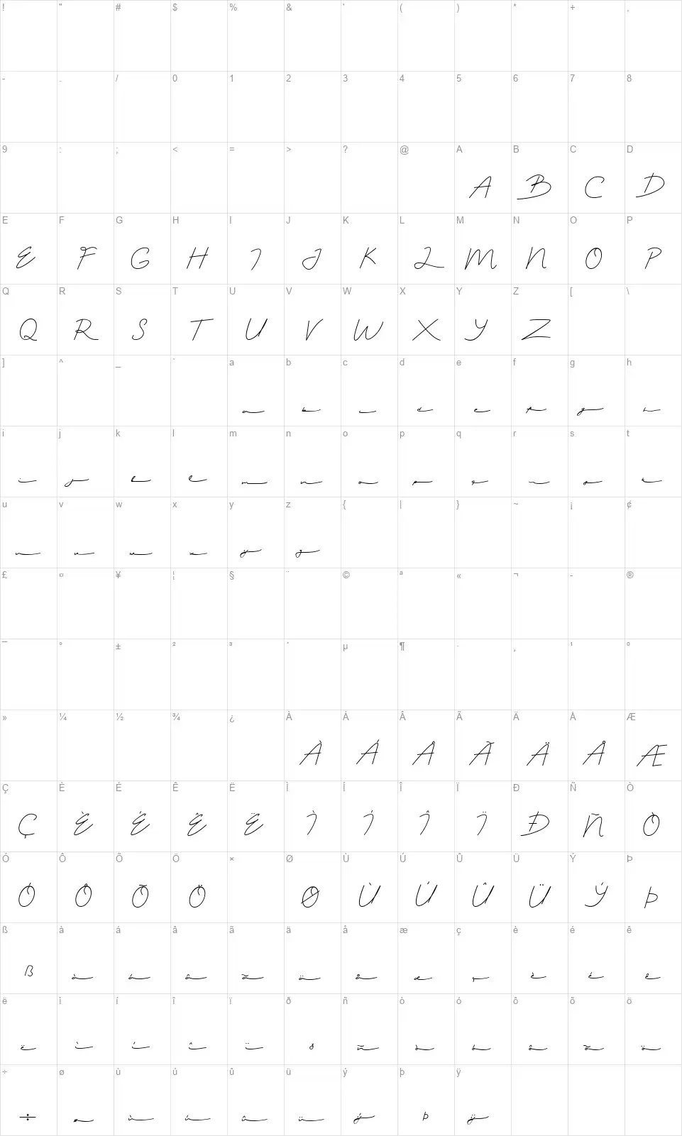 Virghiefont character map