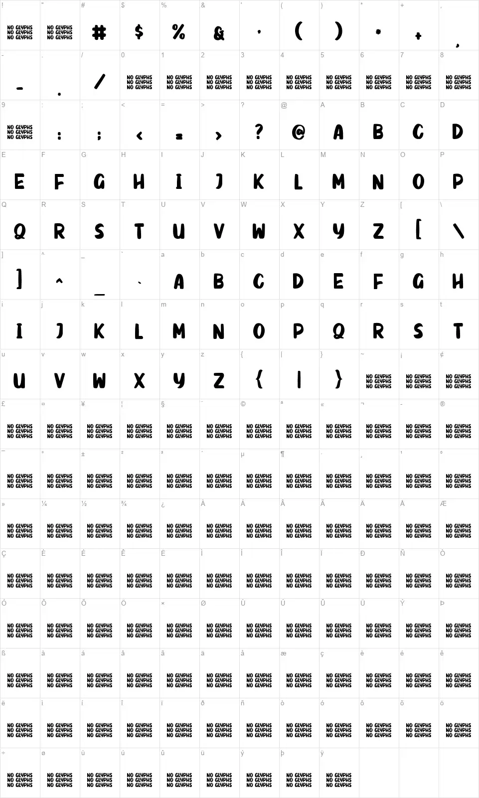 Volderfont character map