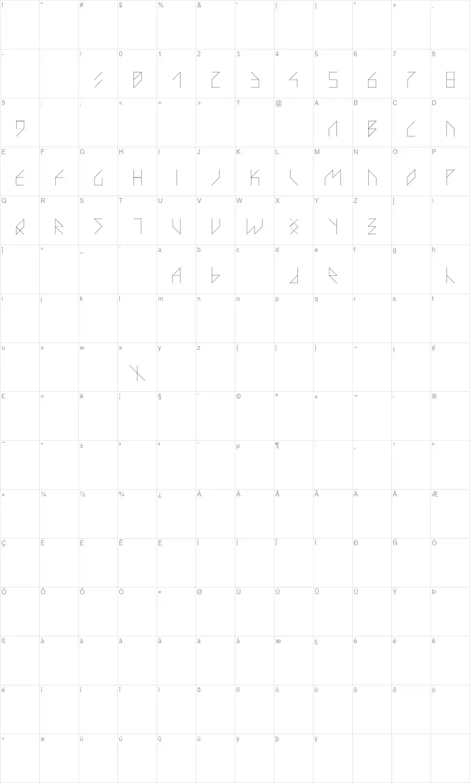 VS Lazor Racorfont character map