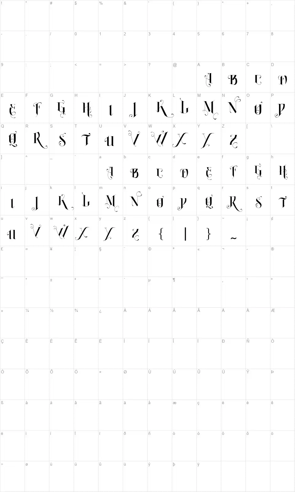 Vtks Burningfont character map