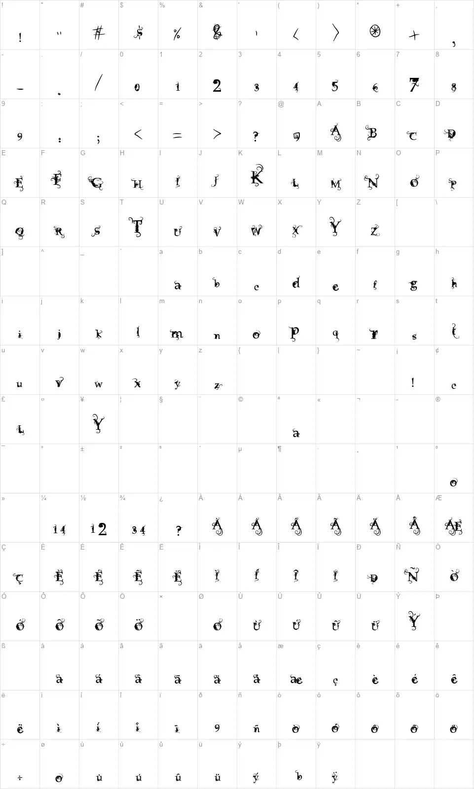Vtks Focusfont character map