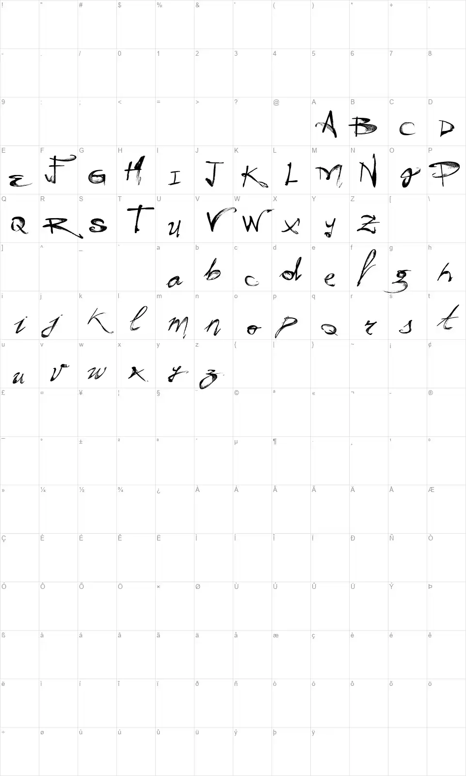 Vtks Huntfont character map