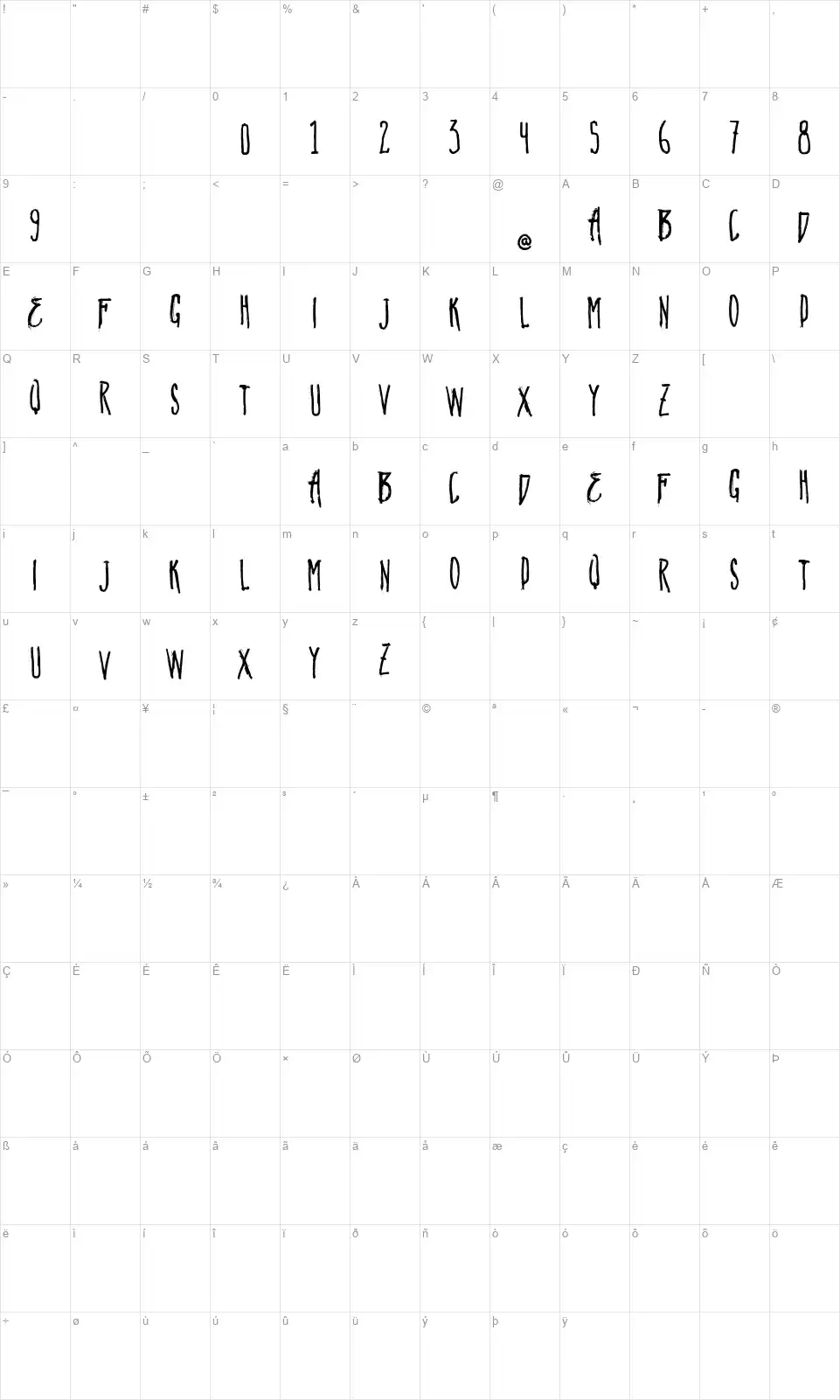 Vtks Naturalfont character map