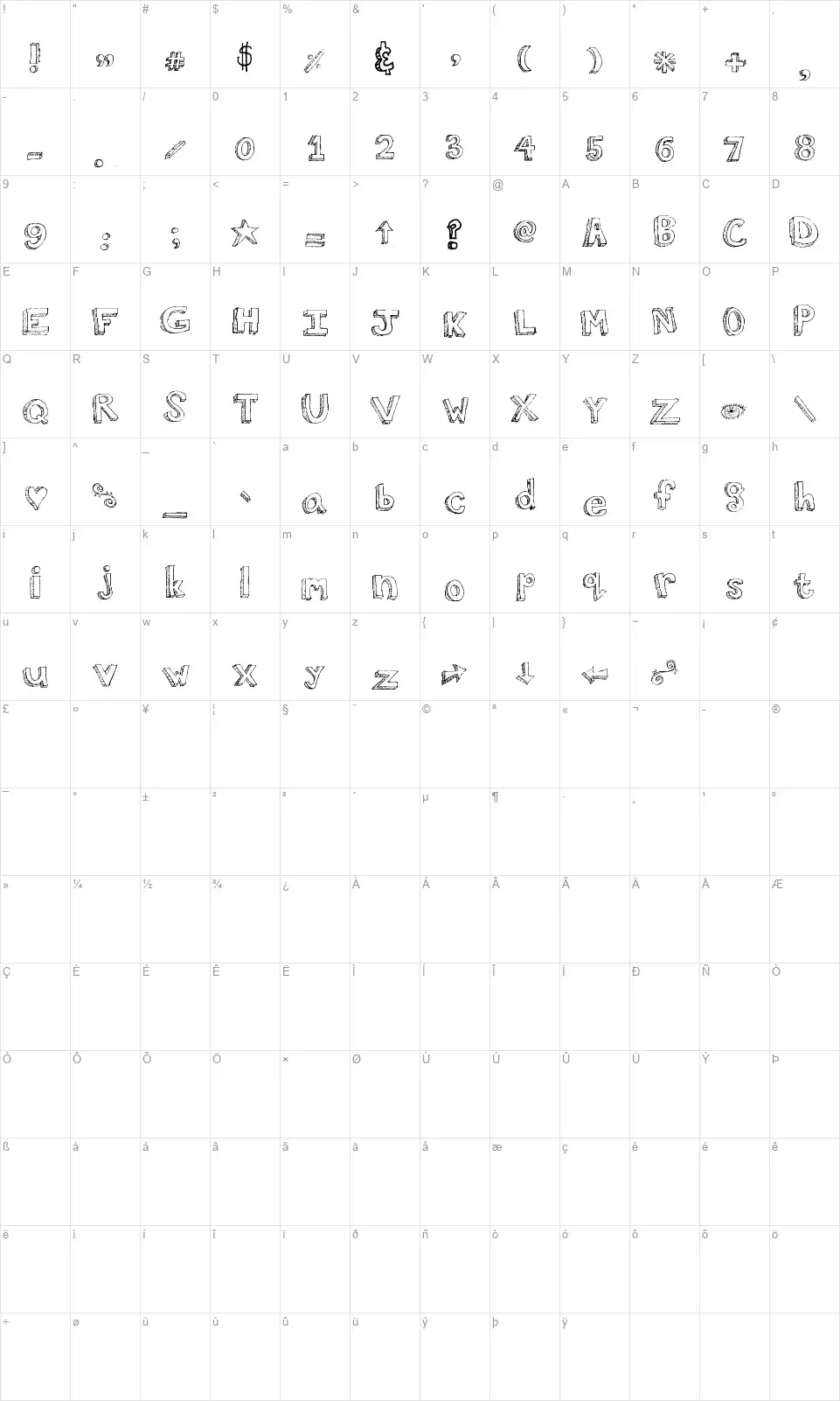 Walk Around the Blockfont character map