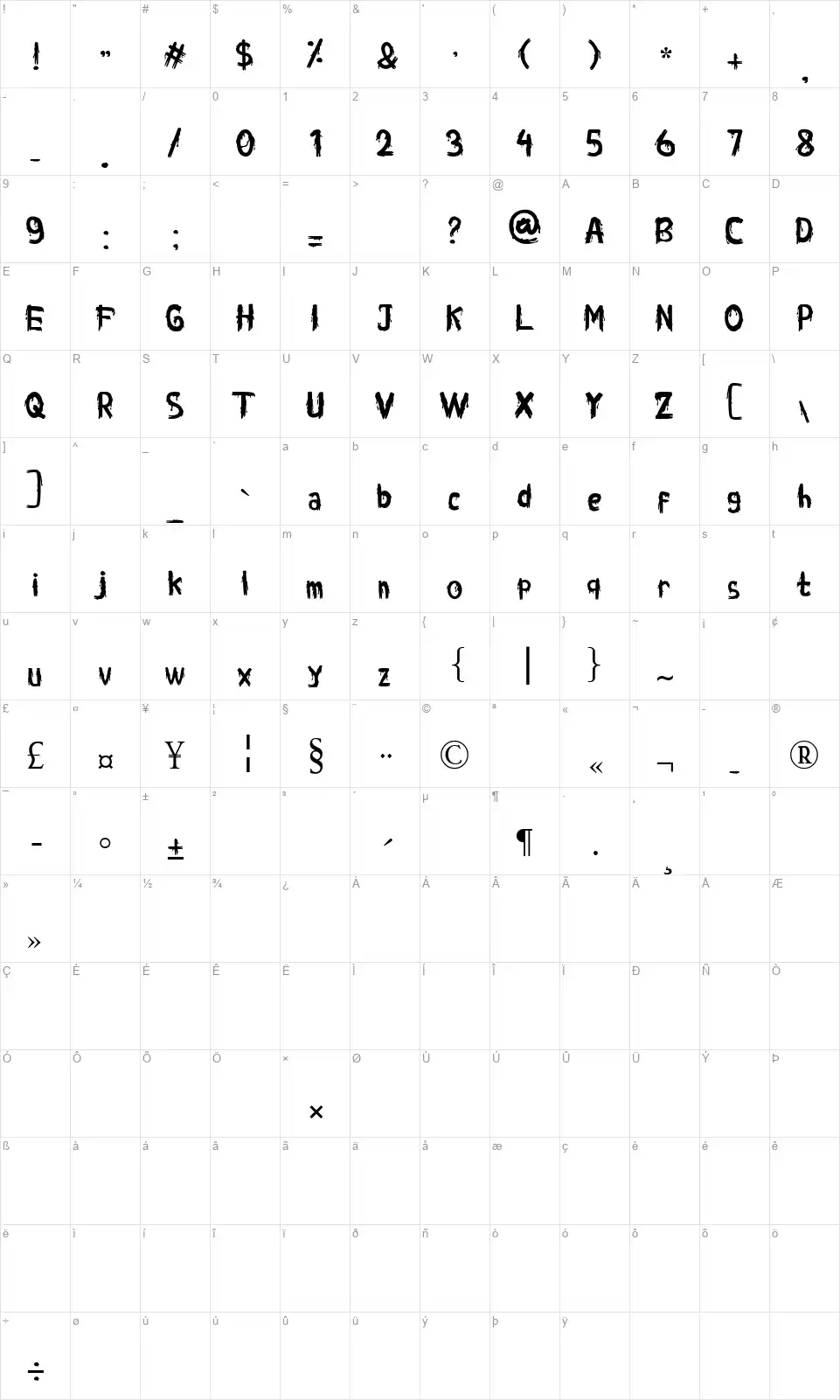 Walktroughtfont character map