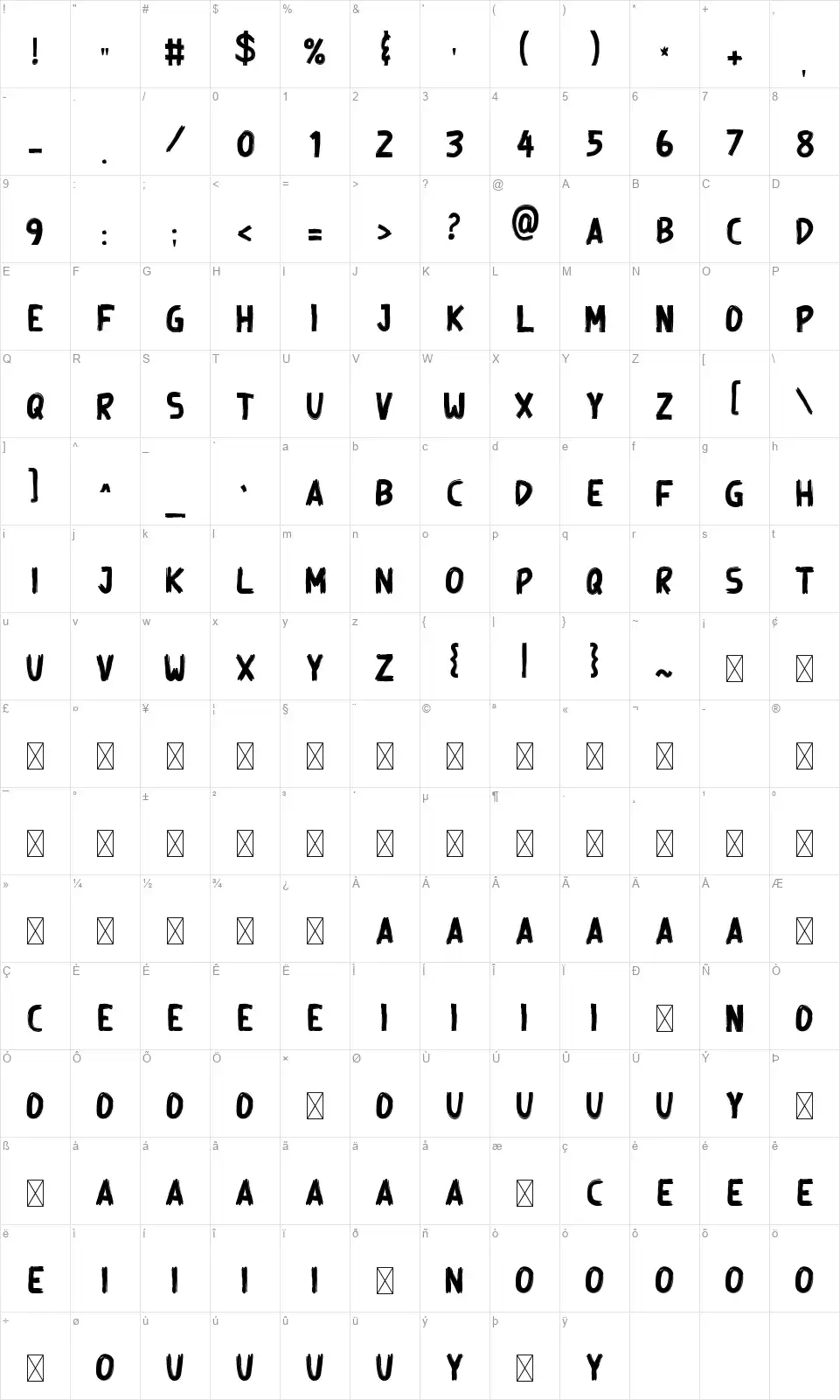 Wall Painterfont character map