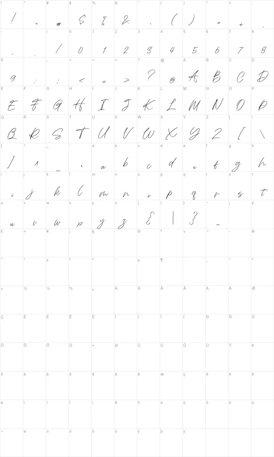 Wallapatrafont character map