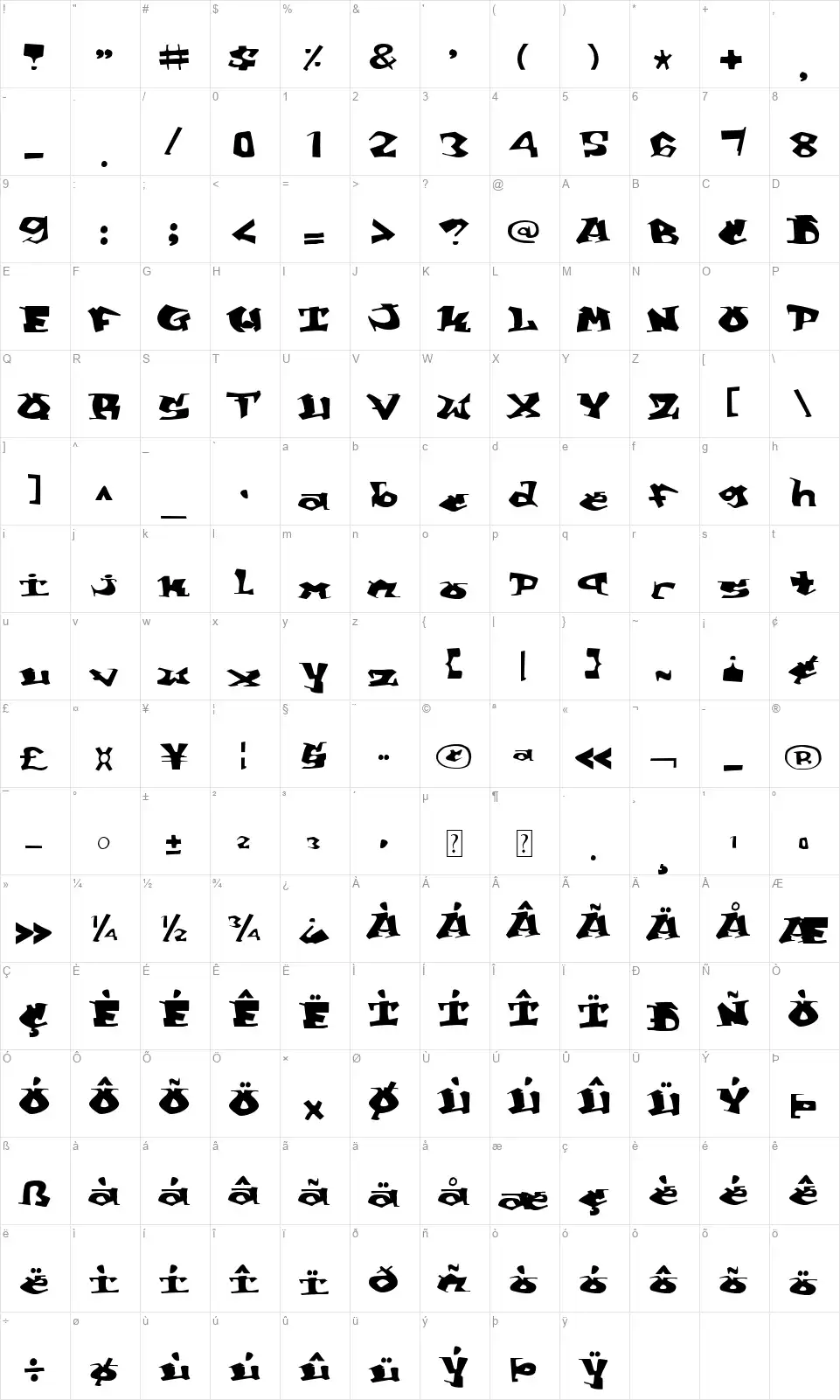 Wallsfont character map