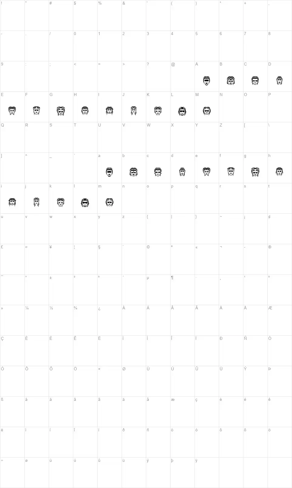 Wanitafont character map
