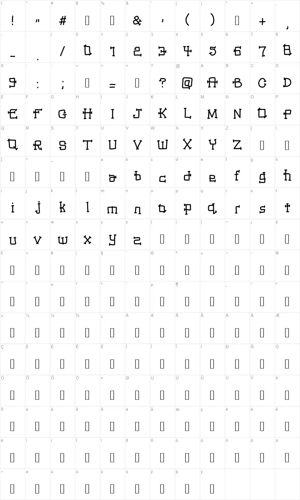 Warloxfont character map