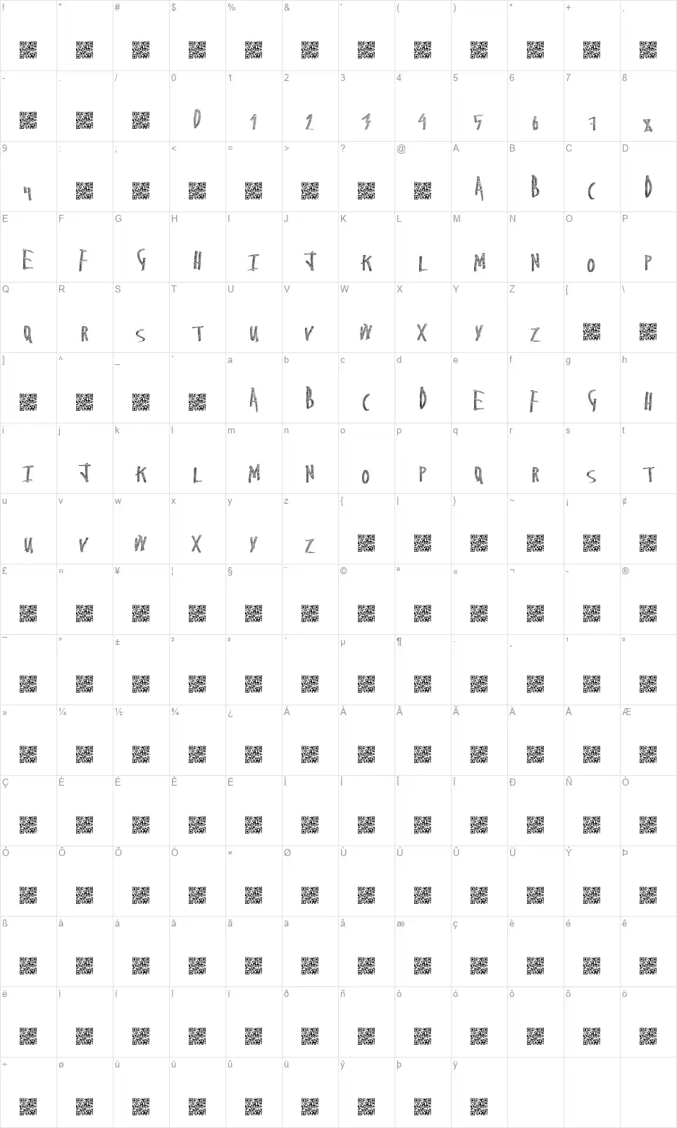 Washerfont character map