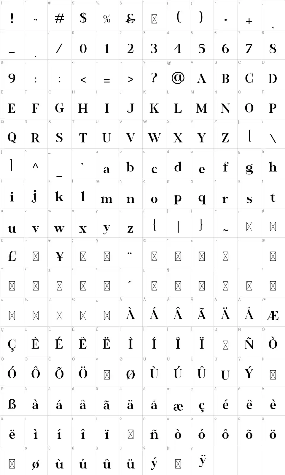 Wastinger Displayfont character map
