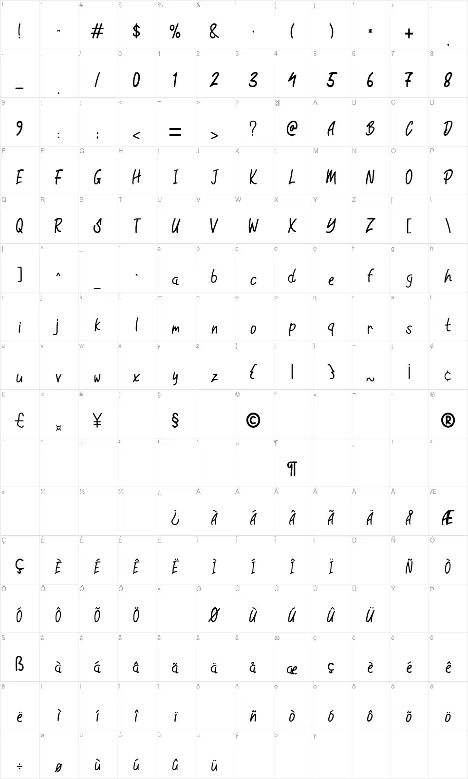 Water Sevenfont character map