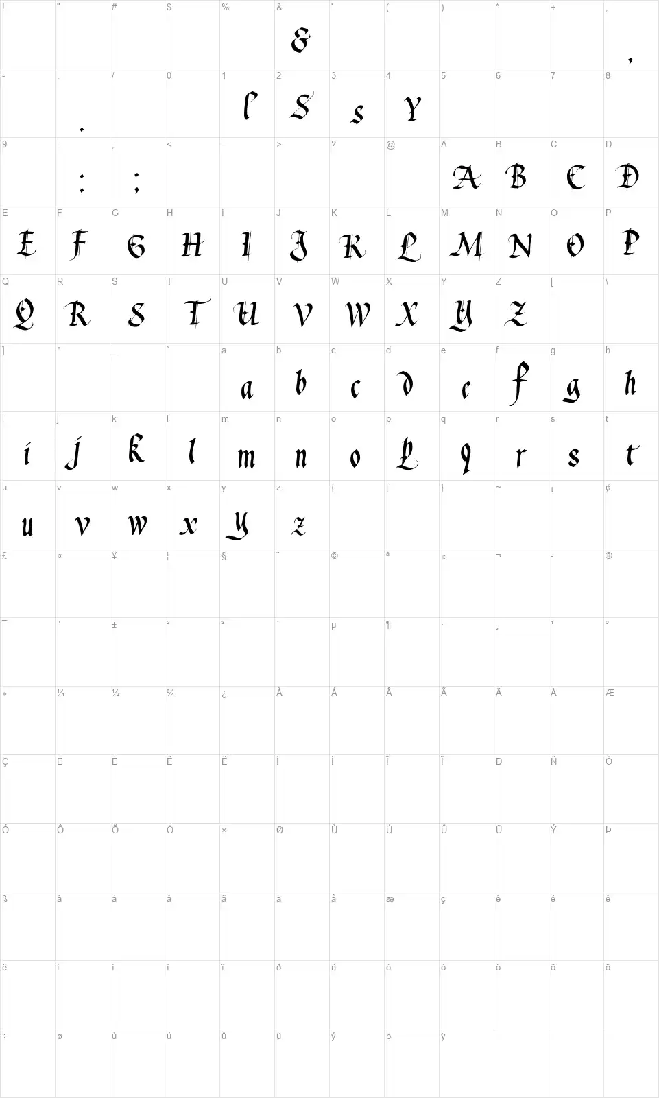 Waters Gothicfont character map