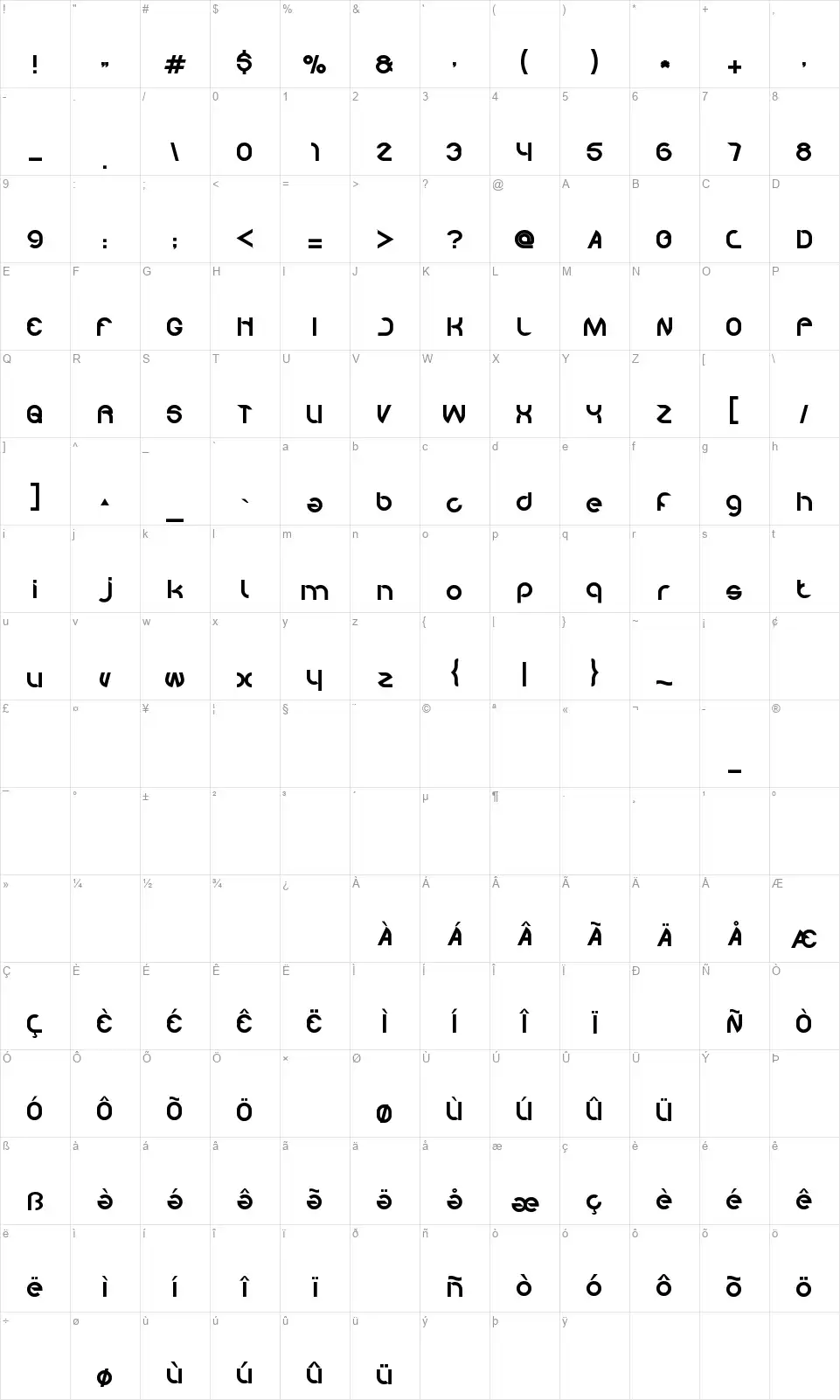 We knowfont character map