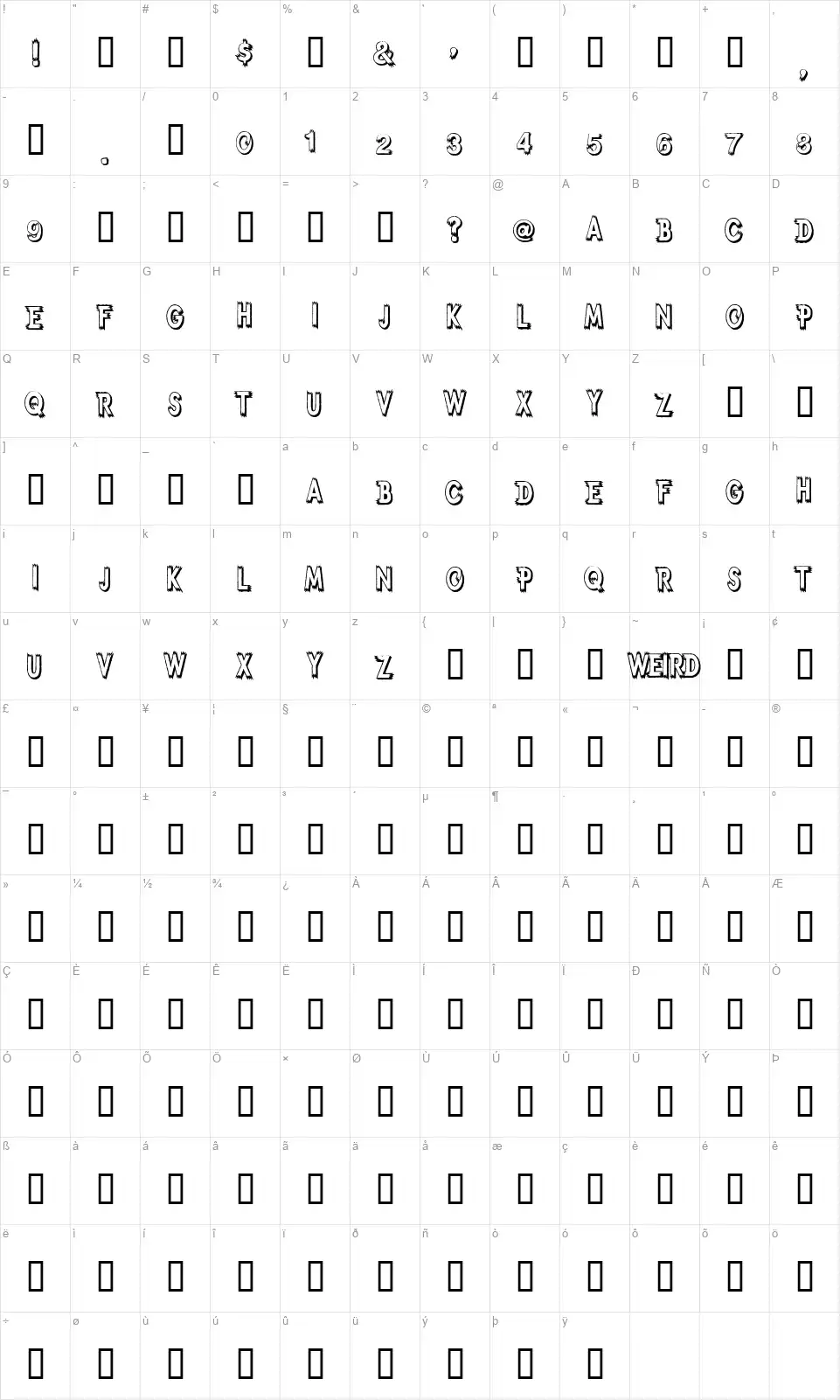 Weirdfont character map