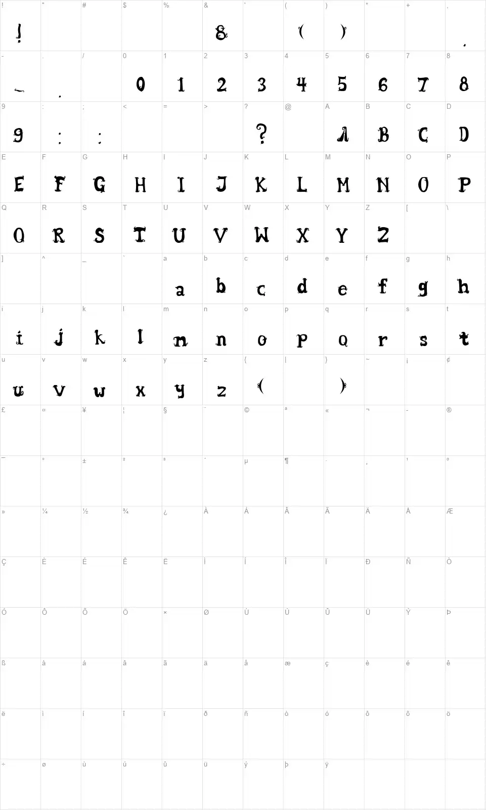 Wentirafont character map