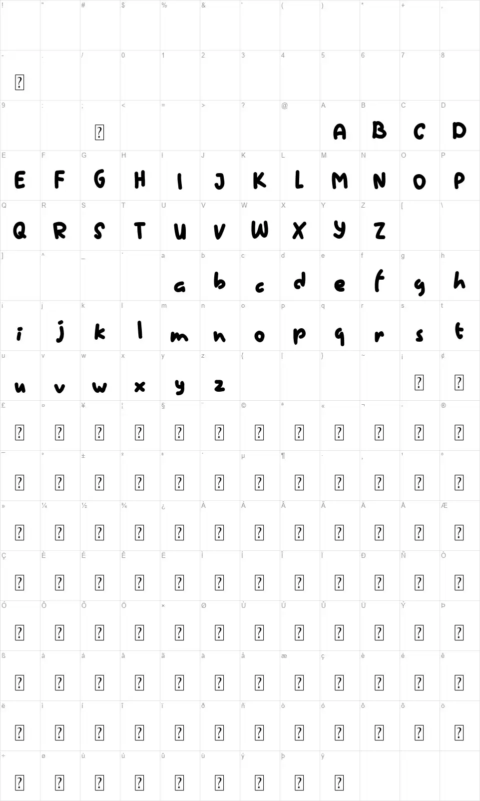 Westaufont character map