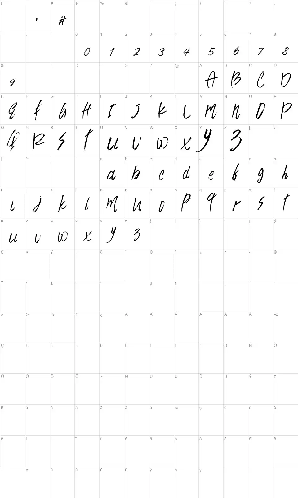 Westerosfont character map