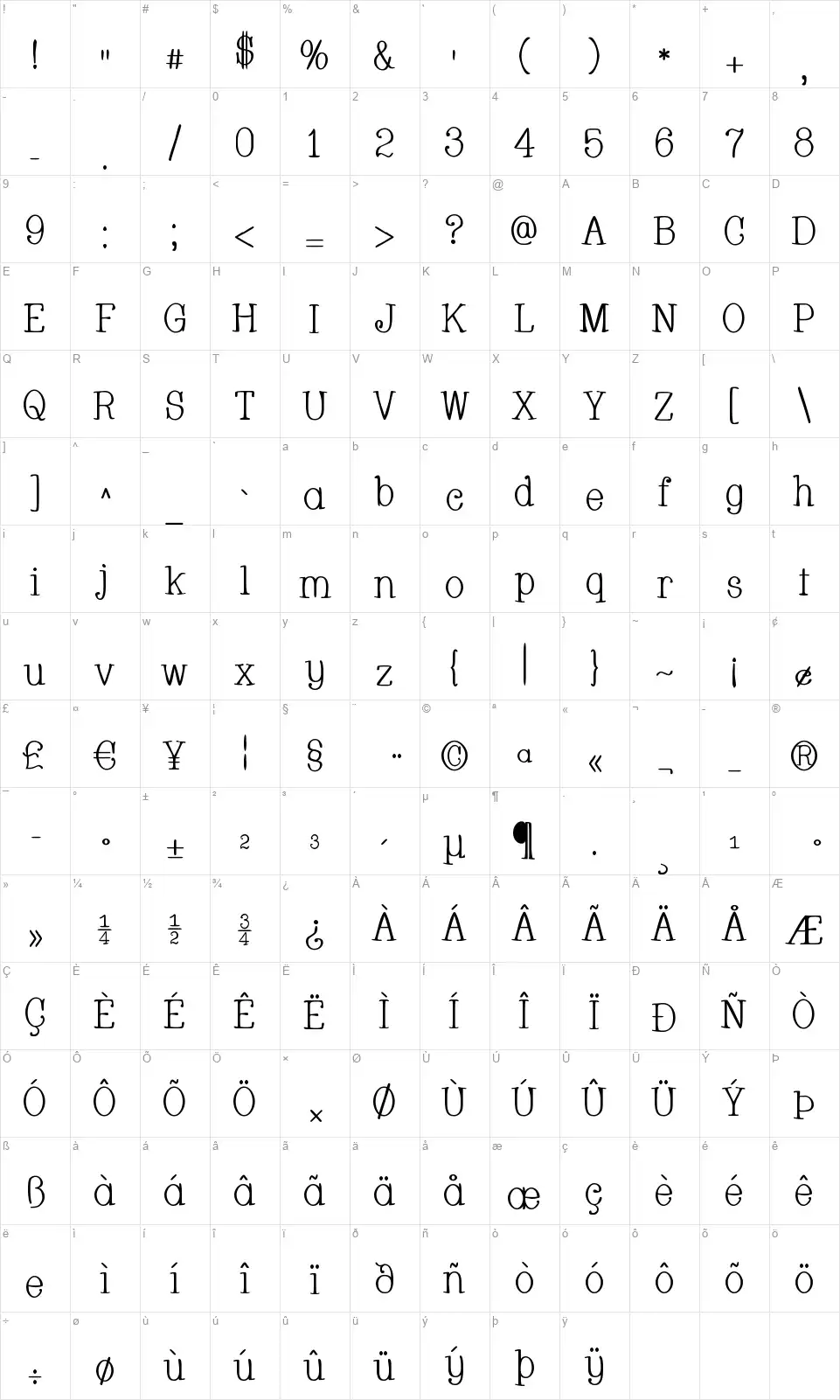 Whackadoofont character map