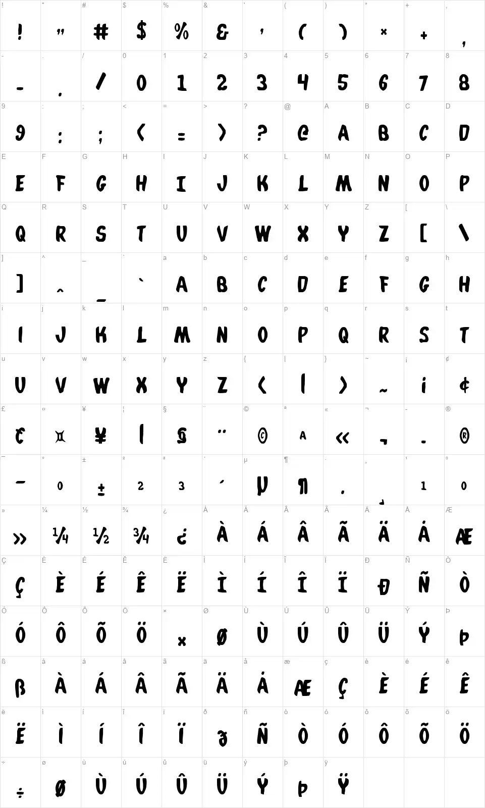 Whatafontfont character map