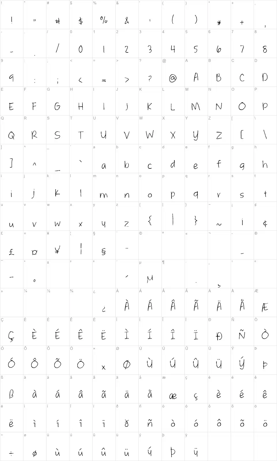 Whatever it takesfont character map