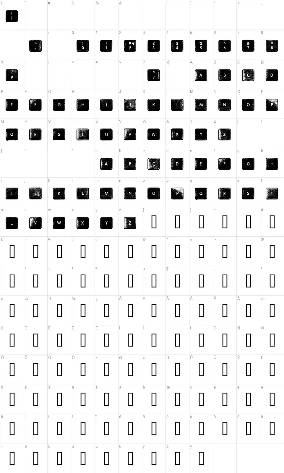 Where My Keysfont character map