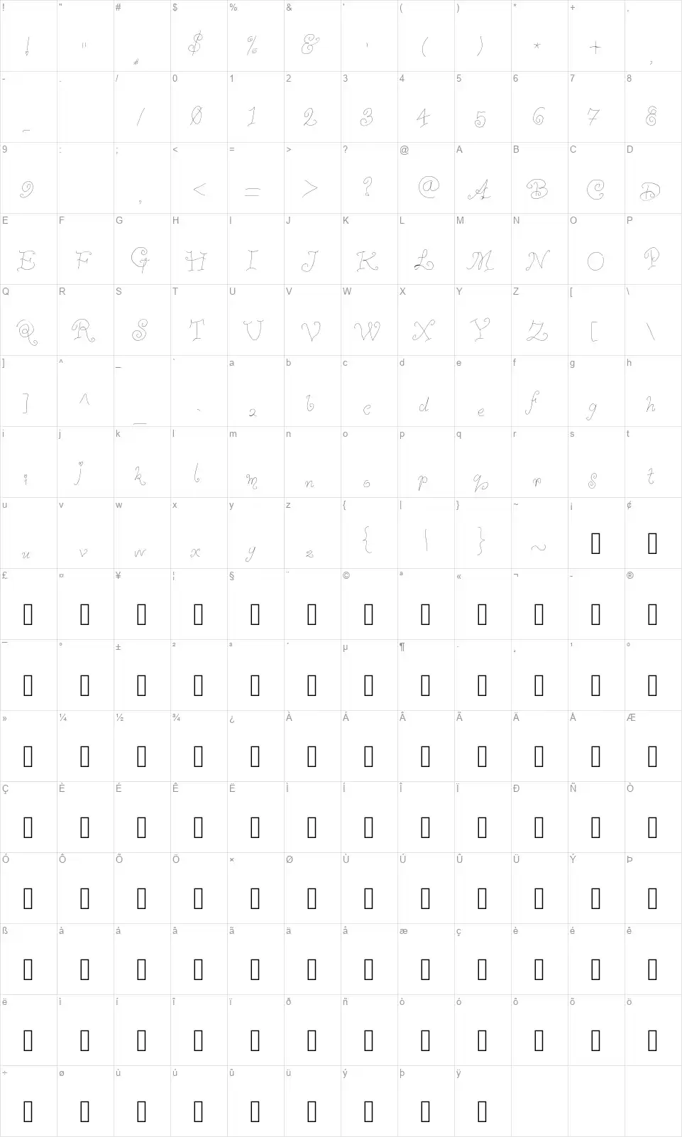 Whimsy Wischyfont character map