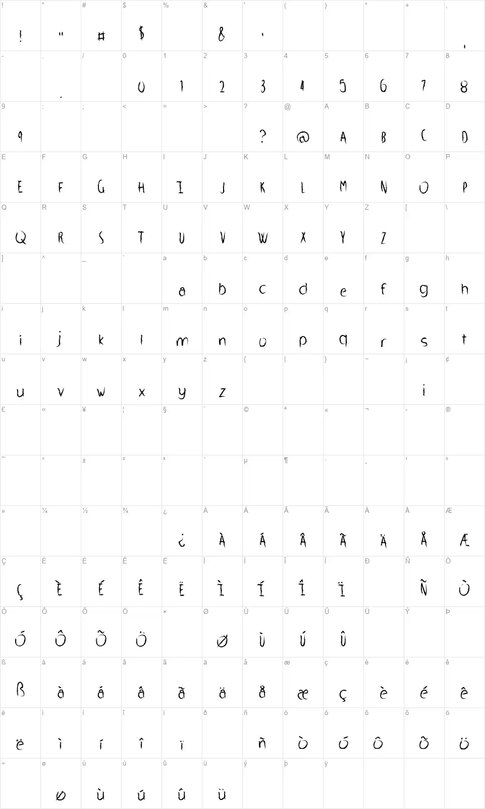 Whipped Screamfont character map