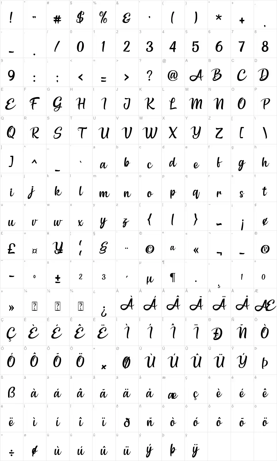 White Alliesfont character map