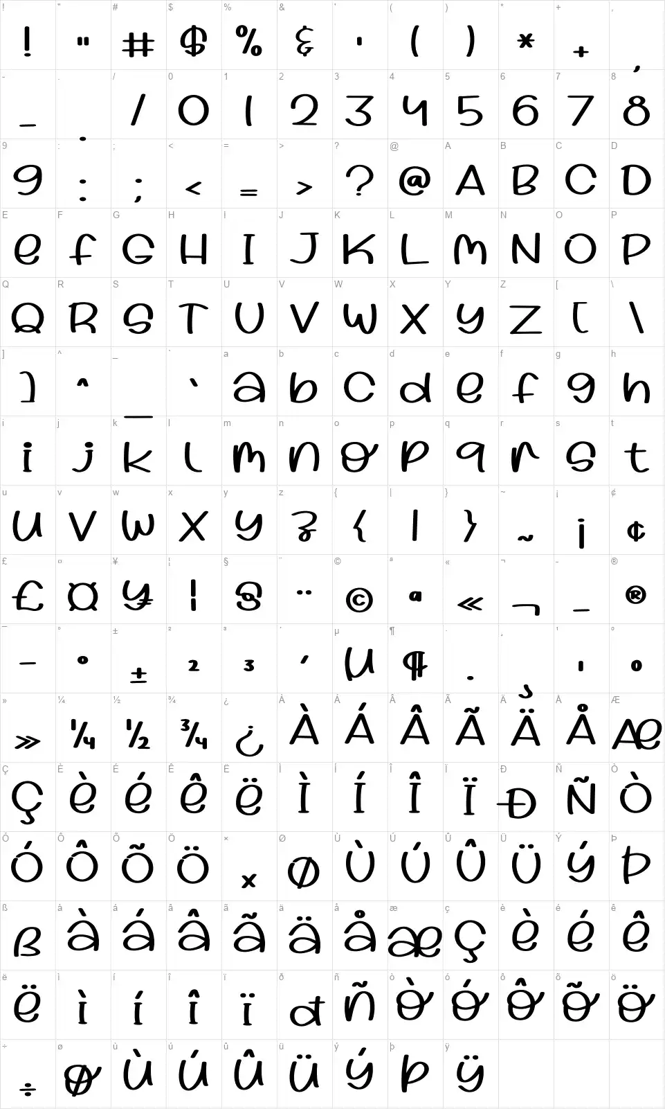 White Bearfont character map