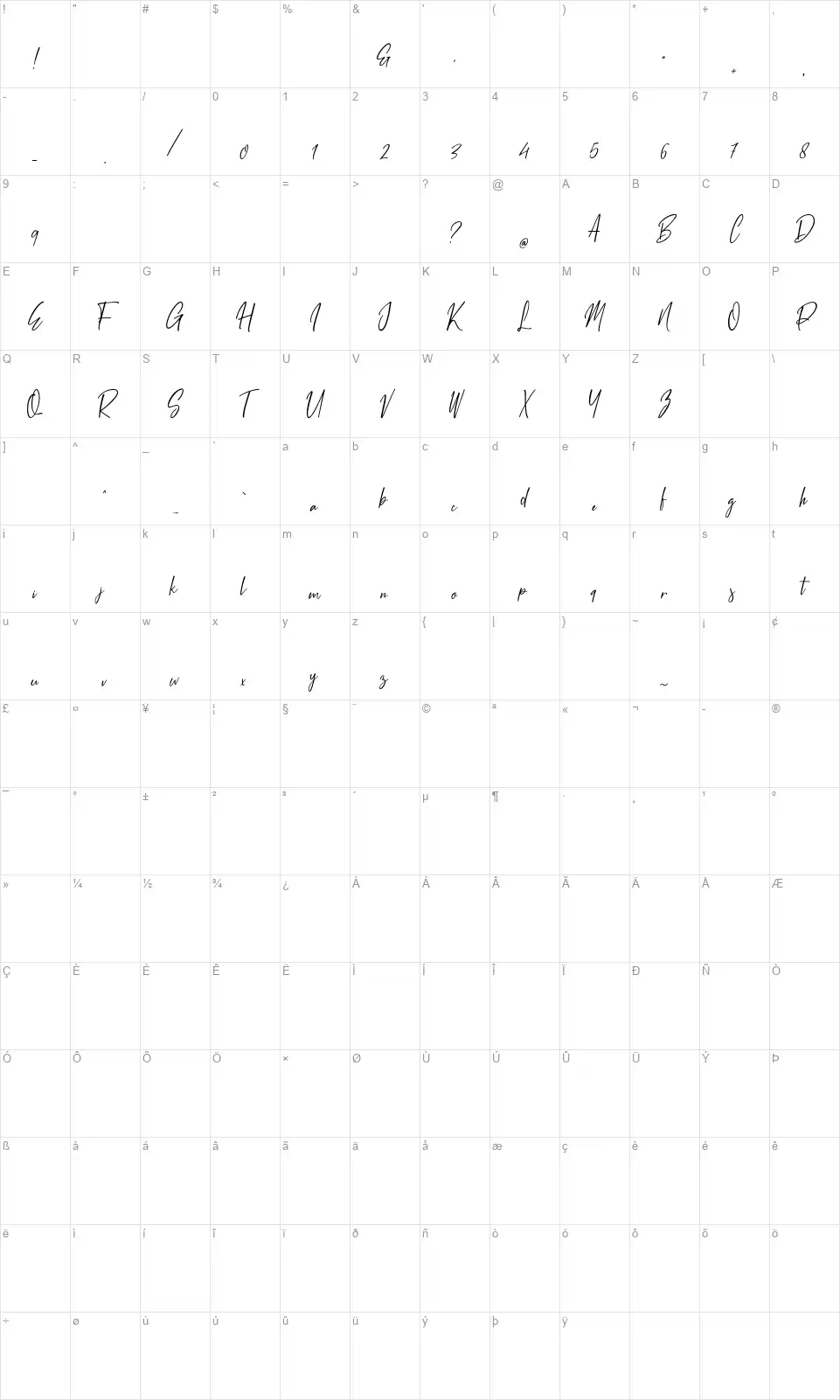 White Penfont character map