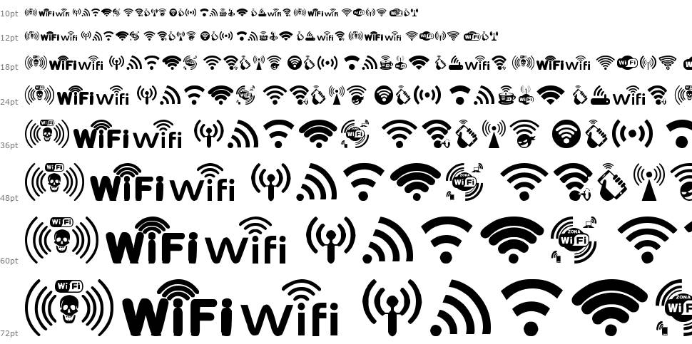WiFi carattere Cascata